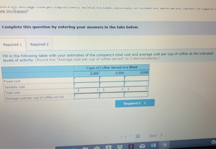 espresso coffee stands in busy suburban malls. The fixed weekly expense of