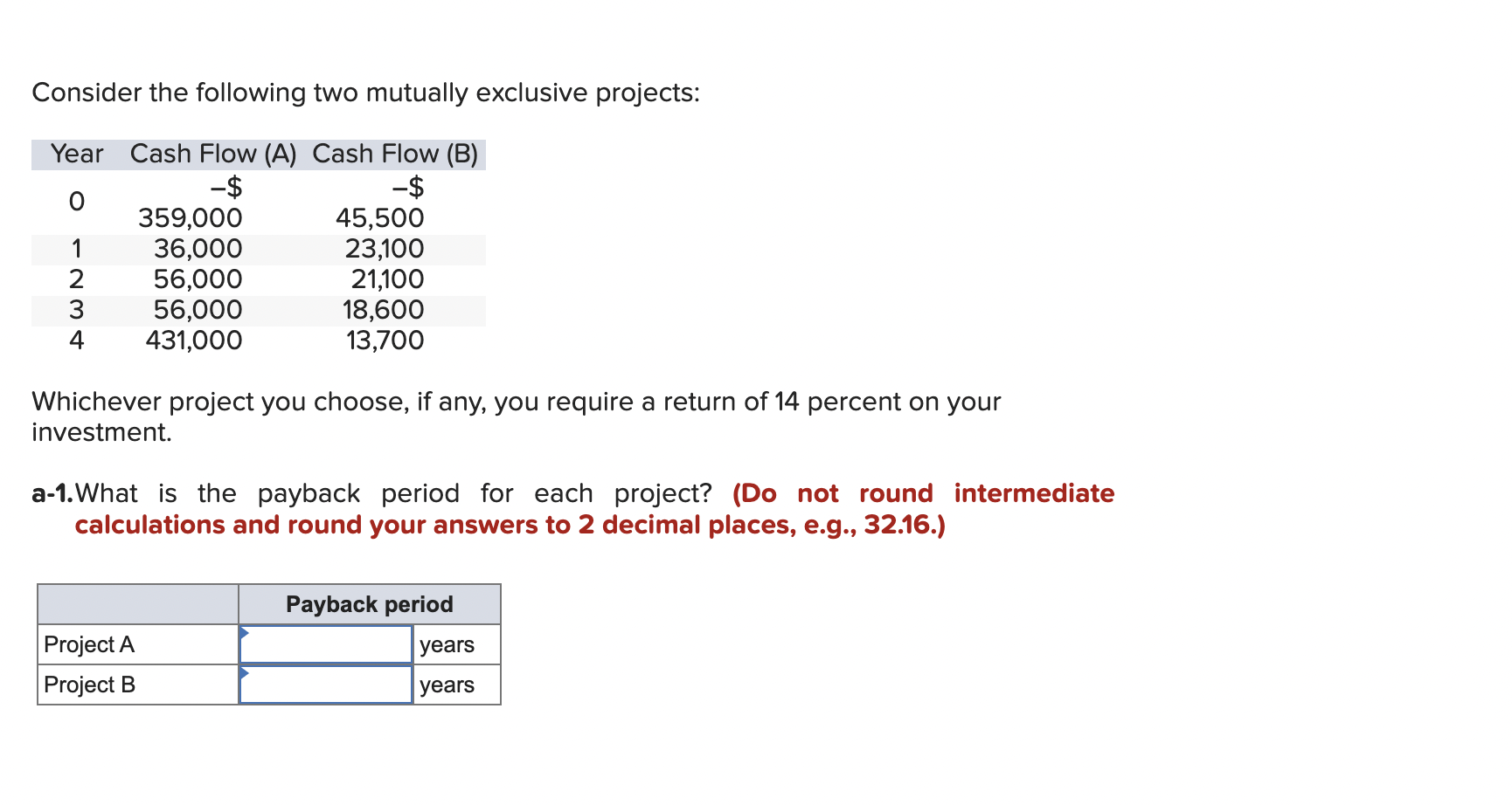 Consider the following two mutually exclusive projects: Year Cash Flow (A)