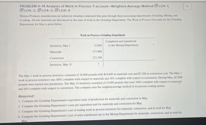 answer fast pls ! PROBLEM 4-14 Analysis of Work in Process T-account-Weighted-Average