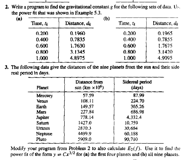 solve number 3 depending on 2 Write a program to find the
