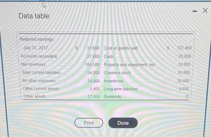 please answer all parts thanks! Data table Suppose Owl Sporting Goods Company