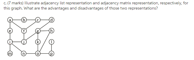  c. (7 marks) Ilustrate adjacency list representation and adjacency matrix representation