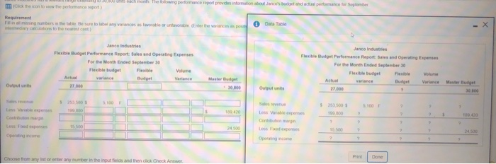  ac math the food performance report provides information about Jacob and