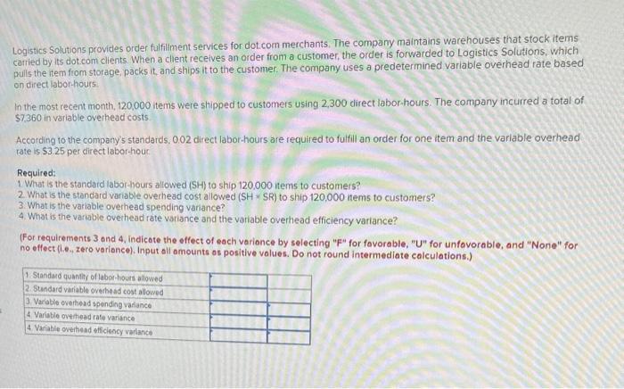  Logistics Solutions provides order fulfillment services for dot com merchants. The