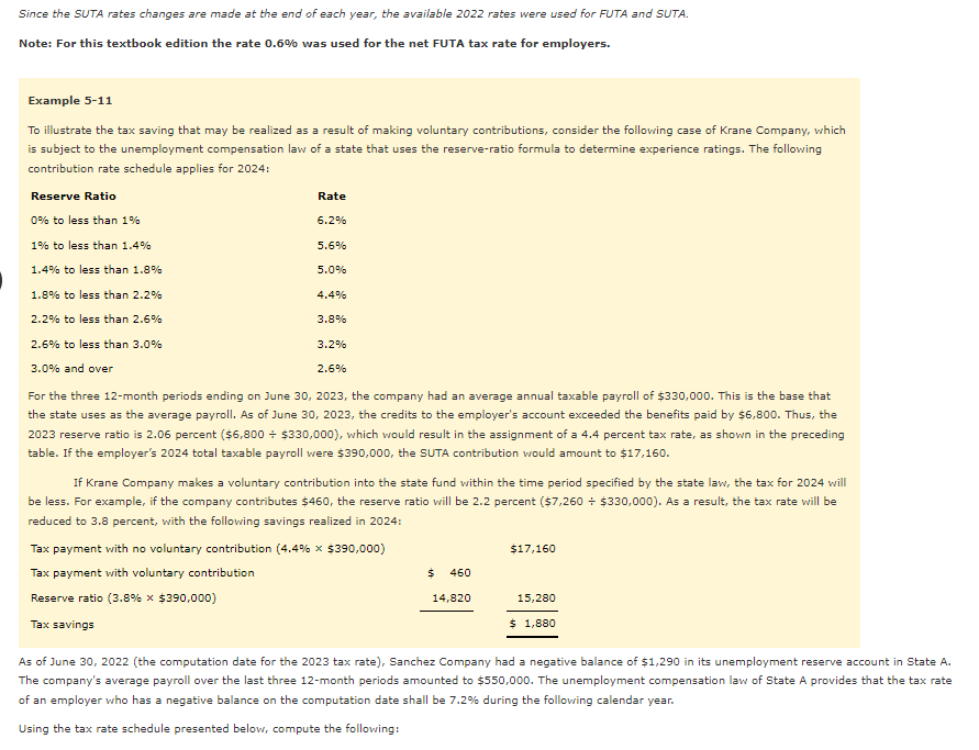  Since the SUTA rates changes are made at the end of