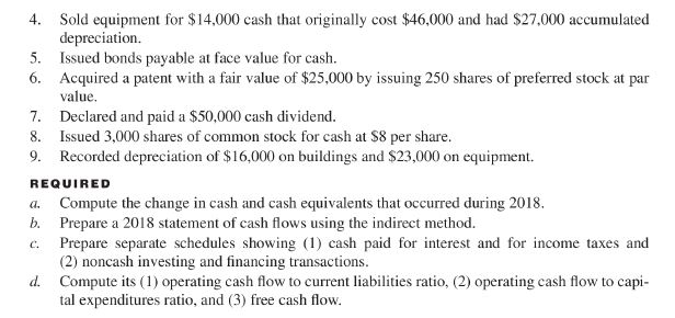 comparative balance sheets follow. $750,000 15,000 765,000 RAINBOW COMPANY Income Statement For
