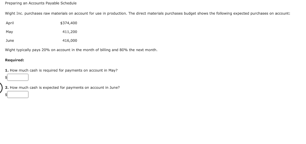 Preparing an Accounts Payable Schedule Wight Inc. purchases raw materials on