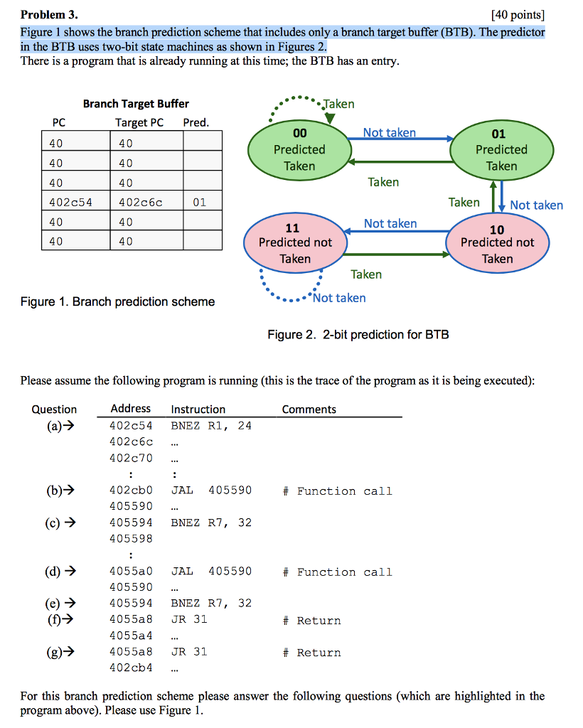 Problem 3 Figure 1 shows the branch prediction scheme that includes
