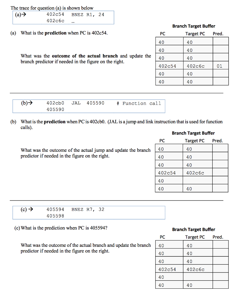 only a branch target buffer (BTB). The predictor in the BTB uses