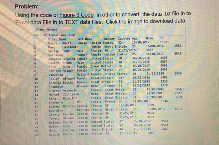  problem figure 3 the last 2 pictures is the same Problem: