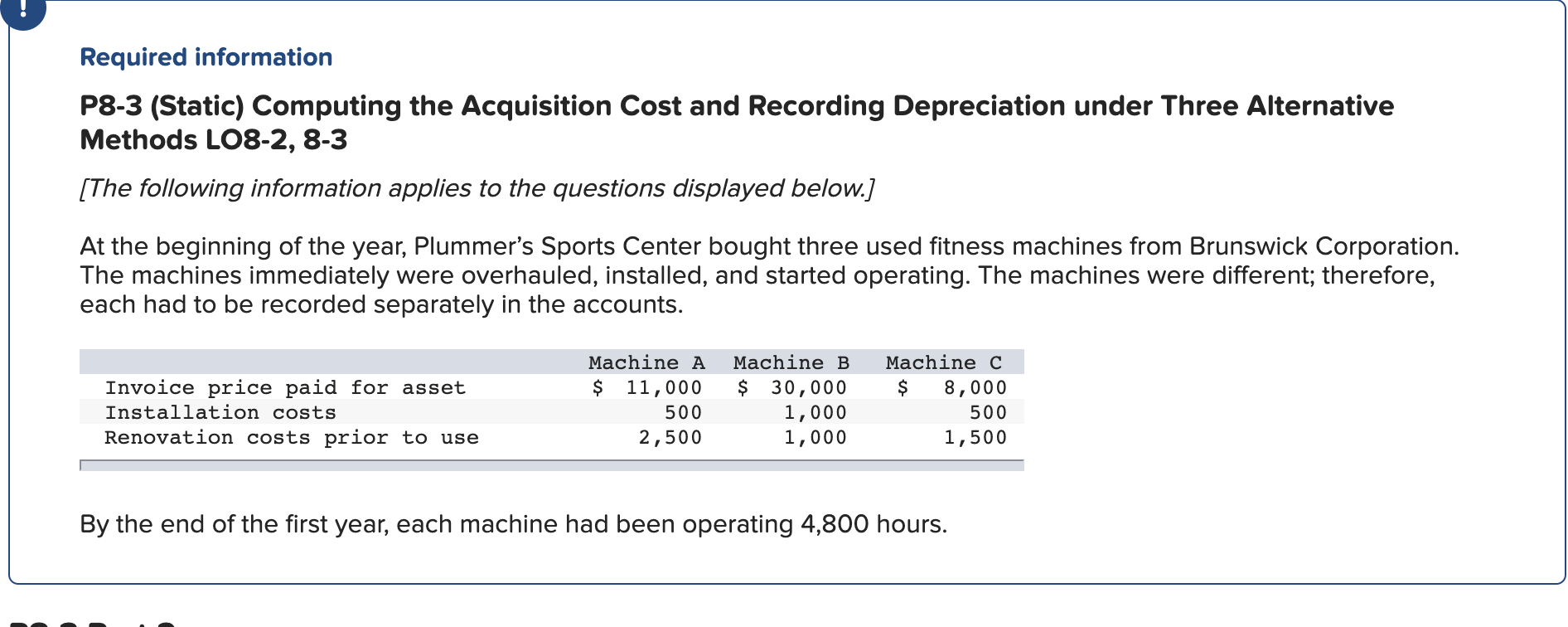  Required information P8-3 (Static) Computing the Acquisition Cost and Recording Depreciation