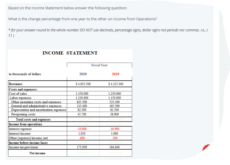 Based on the Income Statement below answer the following question: What