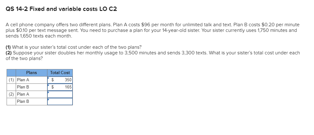 QS 14-2 Fixed and variable costs LO C2 A cell phone