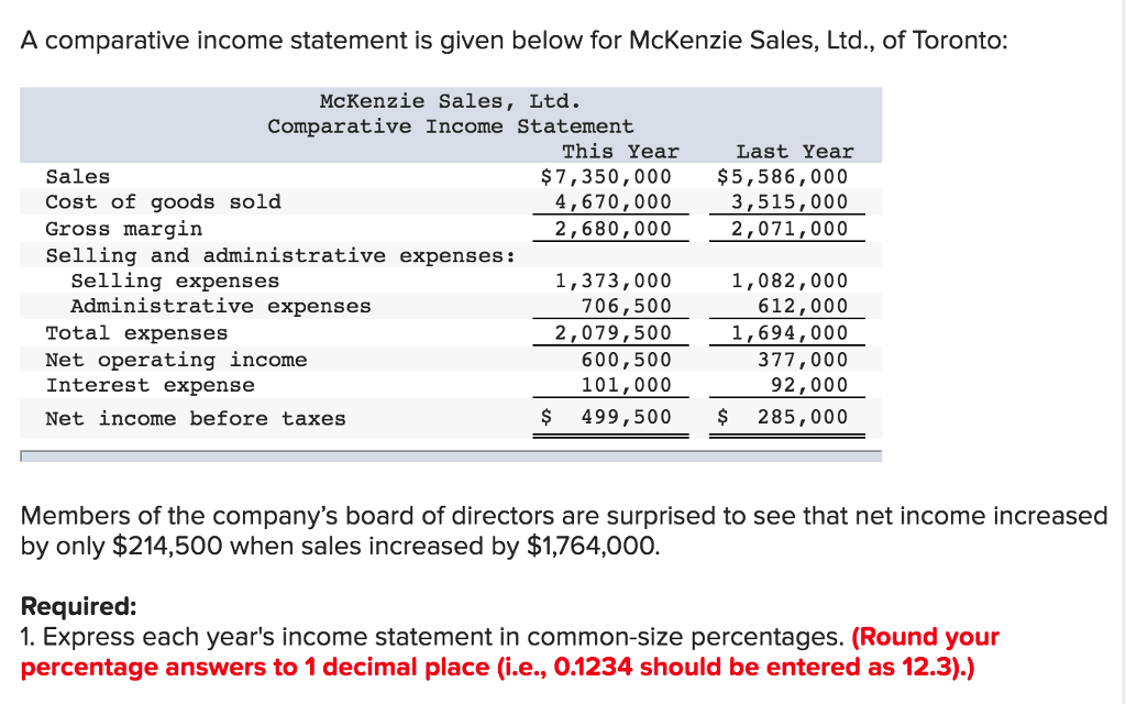 A comparative income statement is given below for McKenzie Sales, Ltd.,