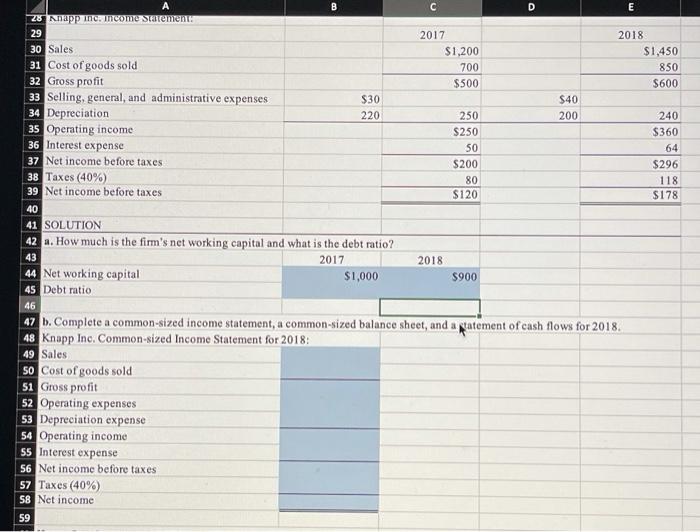 the firm's net working capital and what is the debt ratio? 4