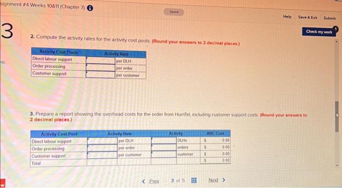 overhead costs for the order from Hurntel, including customer support costs. (Round