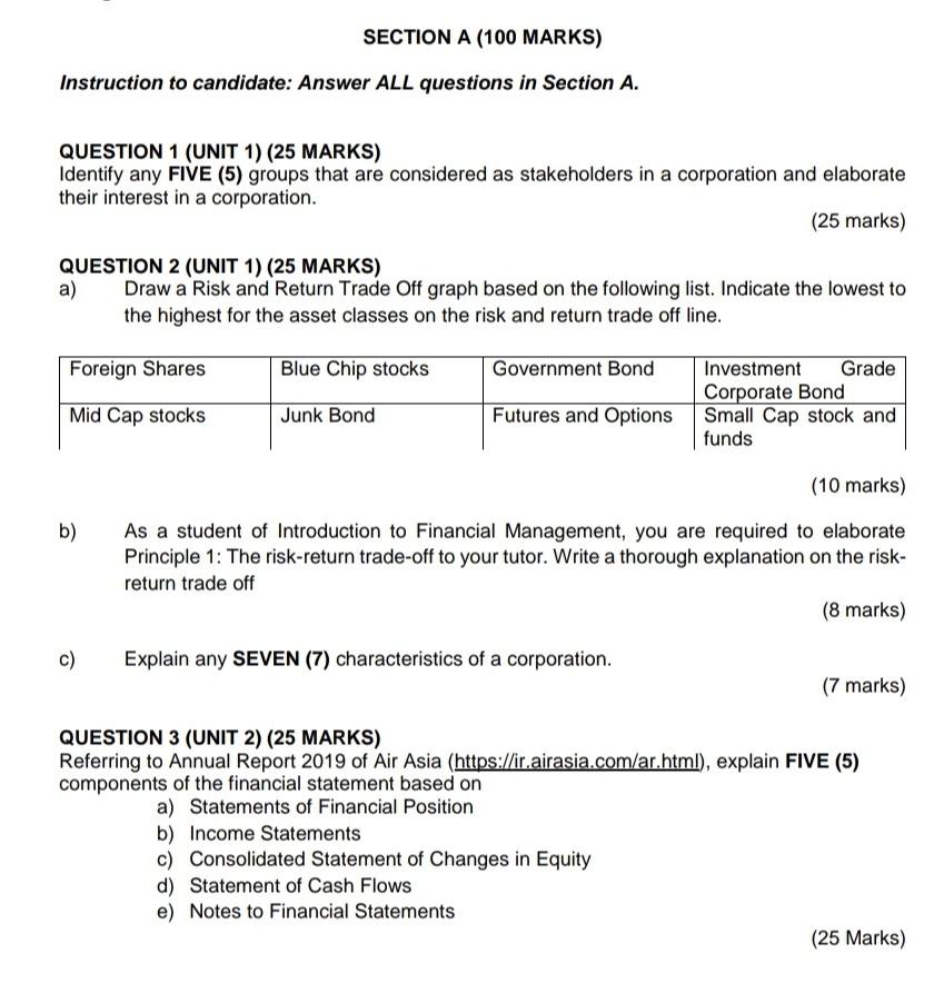 financial management SECTION A (100 MARKS) Instruction to candidate: Answer ALL