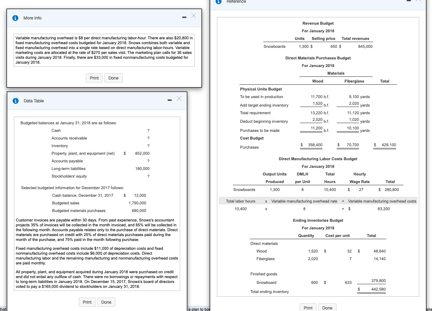 Snows be in a position to pay the $16 Yes, Snows will
