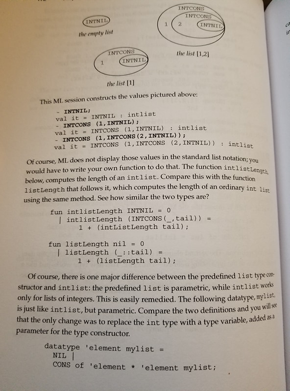 IN ML: Define mylist type that is the same as the one