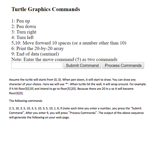 turtle graphics. You will use two dimensional array to represent a floor