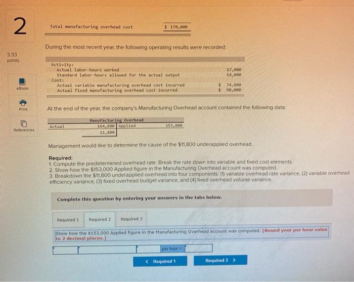 overhead cost incurred $ 74,800 98,000 333 points At the end of
