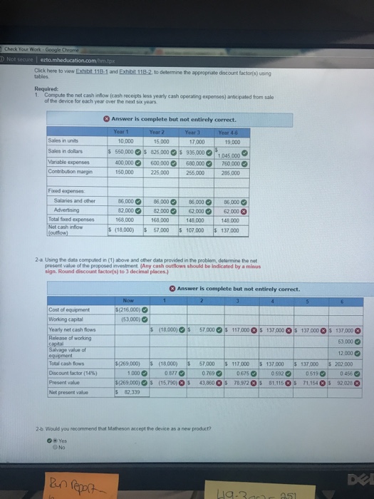 incorrect for the work you have completed so far Even if all