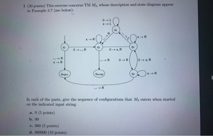  1 (20 points) This exercise concerns TM M2, whose description and