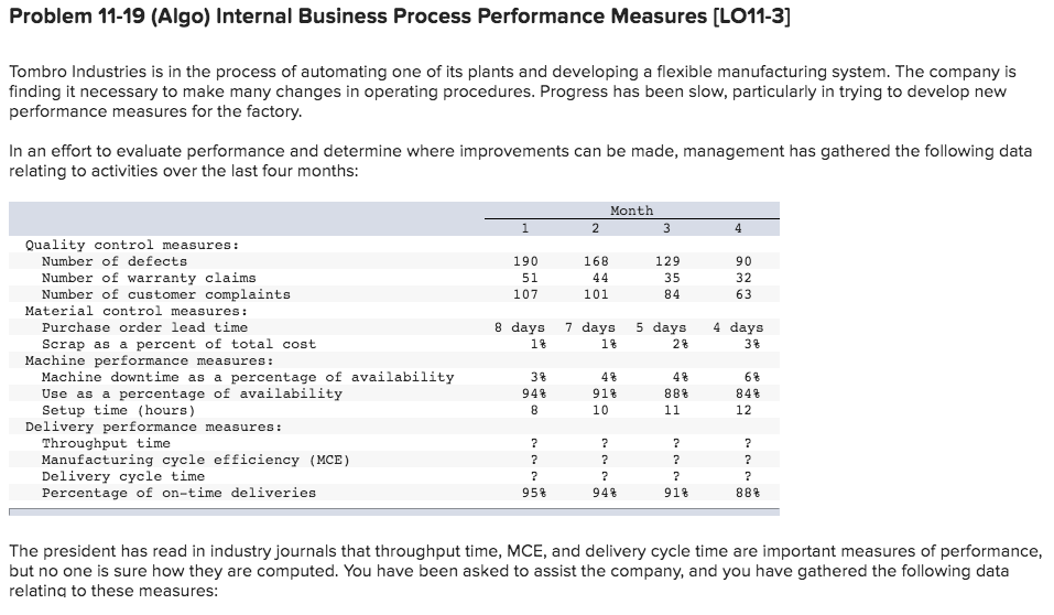  Problem 11-19 (Algo) Internal Business Process Performance Measures (LO11-3] Tombro Industries