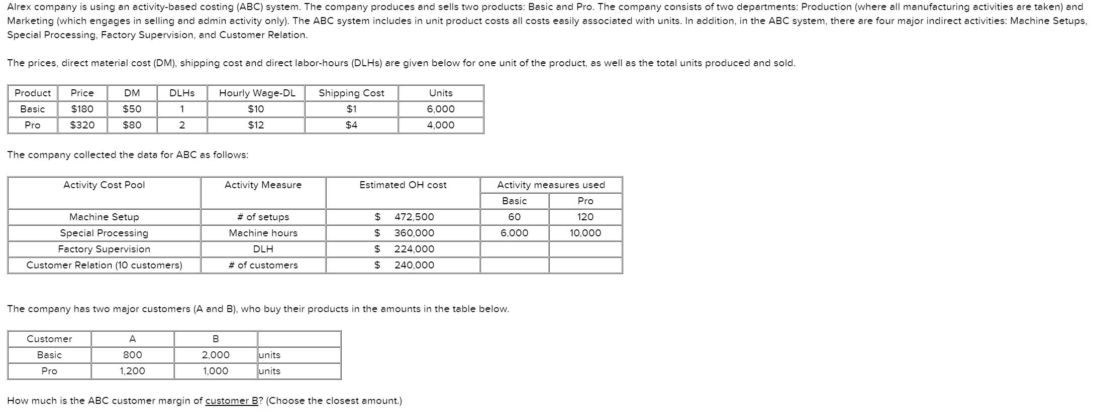 Alrex company is using an activity-based costing (ABC) system. The company