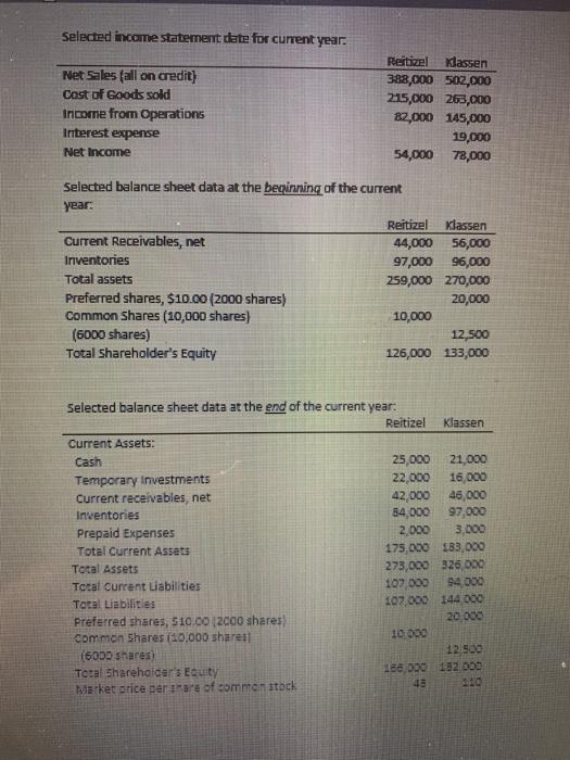  Selected income statement date for current year. Net Sales (all on