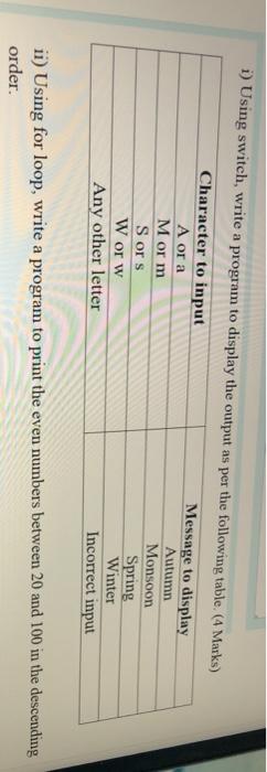  i) Using switch, write a program to display the output as