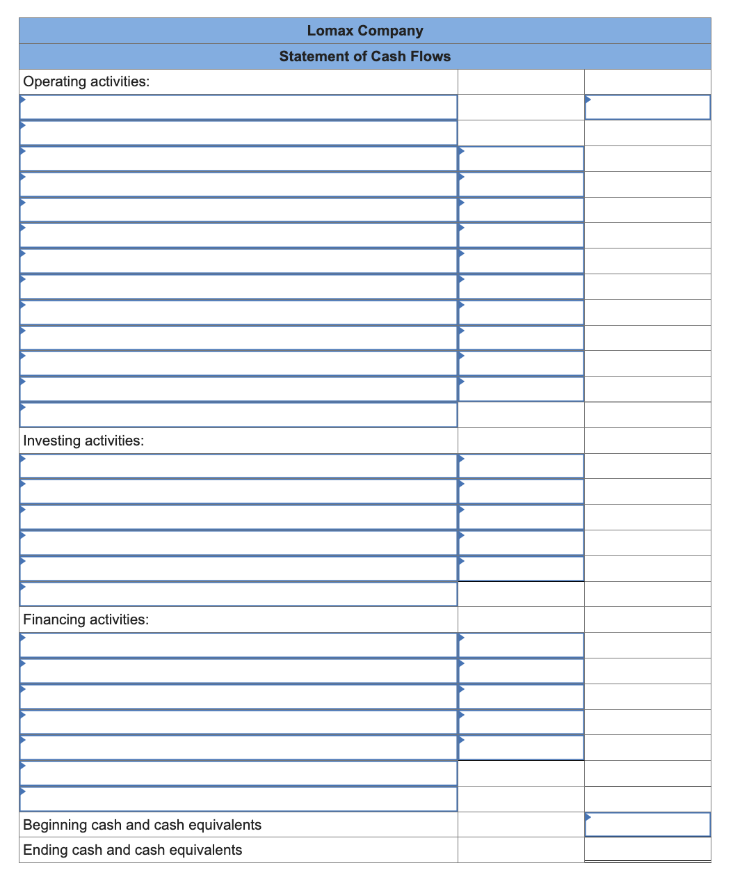 about the company's activities during this year: a. The company declared and