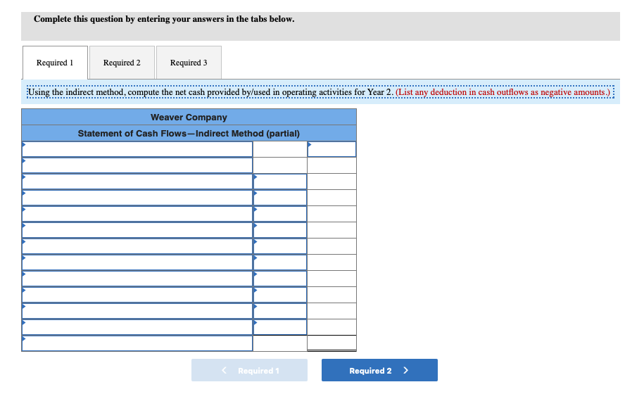 cash flows for Year 2. 3. Compute the free cash flow for