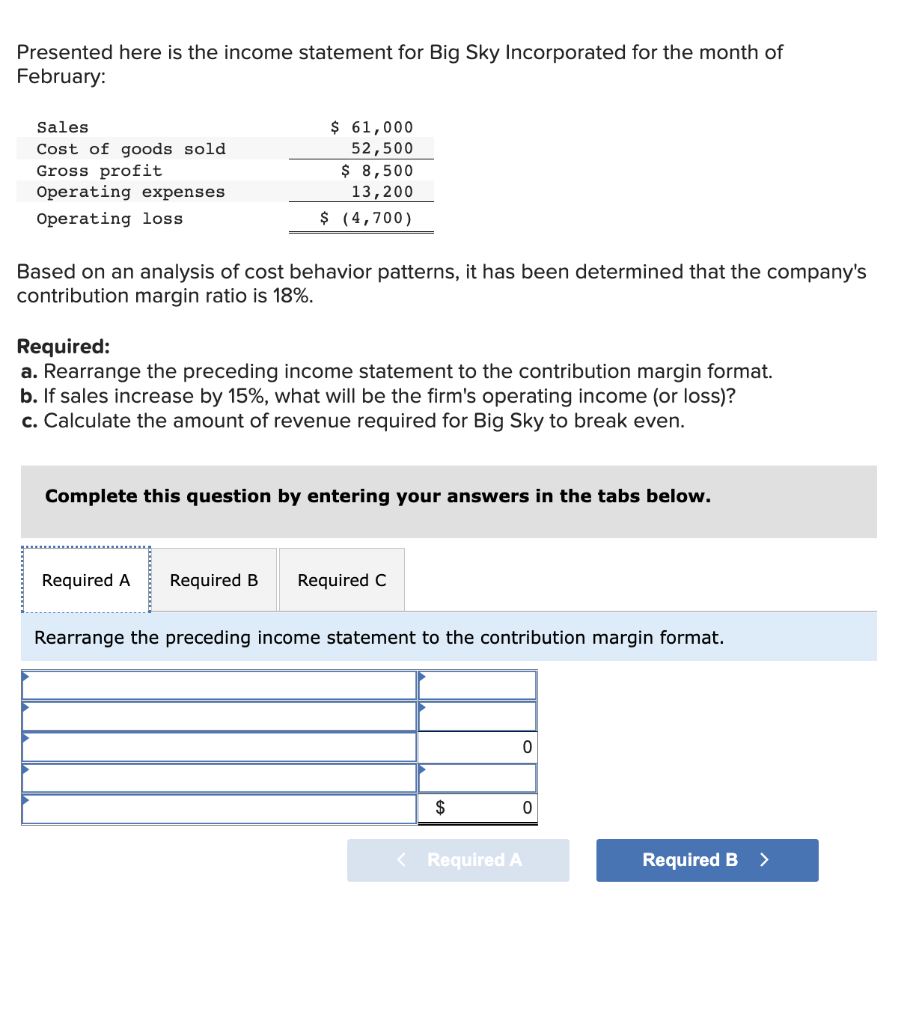  Presented here is the income statement for Big Sky Incorporated for