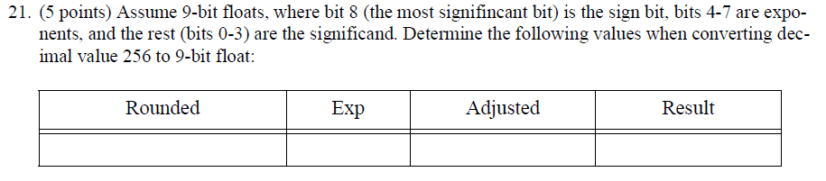 Need help with reviews. Please answer asap 21. (5 points) Assume 9-bit