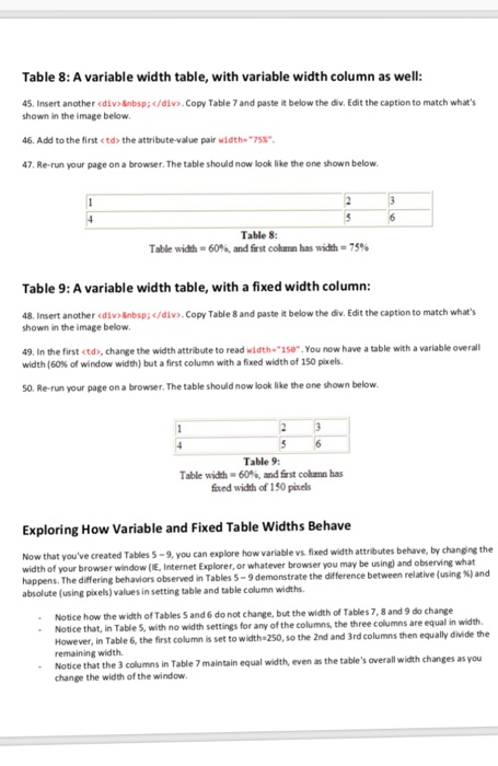 (td stands for "table data, since all table data must be inside