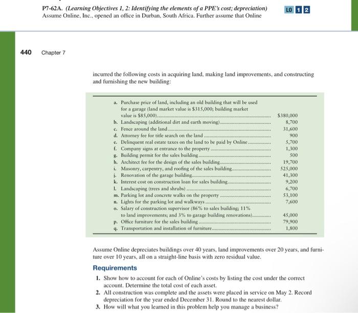  440 P7-62A. (Learning Objectives 1, 2: Identifying the elements of a