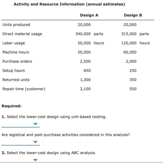 a new green product, one that will significantly reduce impact on the