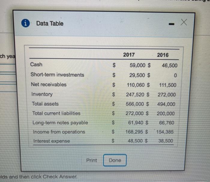 i Data Table ch yea 2017 2016 Cash $ 46,500 Short-term