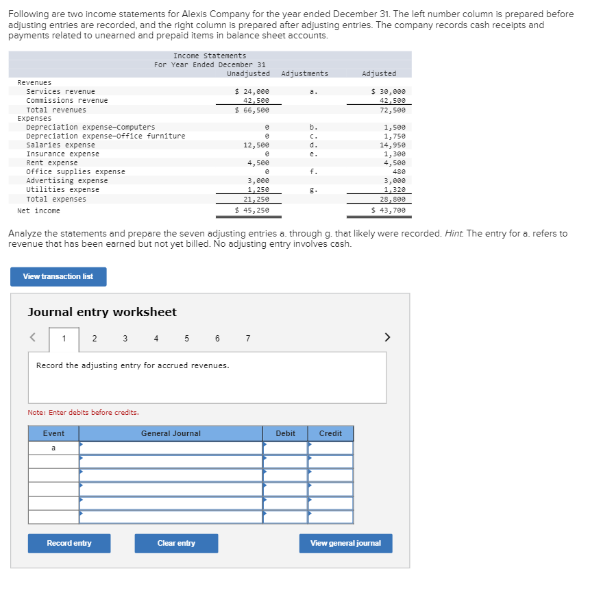 [The following information applies to the questions displayed below.] a. Wages of