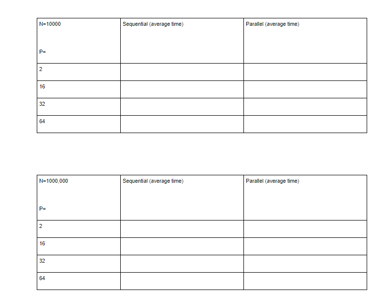 odd numbers of an array 2) Read sections 1-3. Explain with example