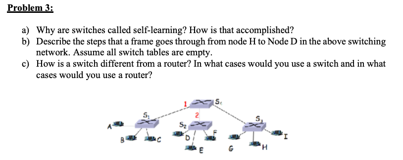 Problem 3: a) Why are switches called self-learning? How is that
