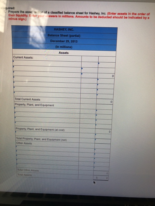 Classified Balance Sheet LO 9-1. LO 9-7 $ 484 $1.104 739 494