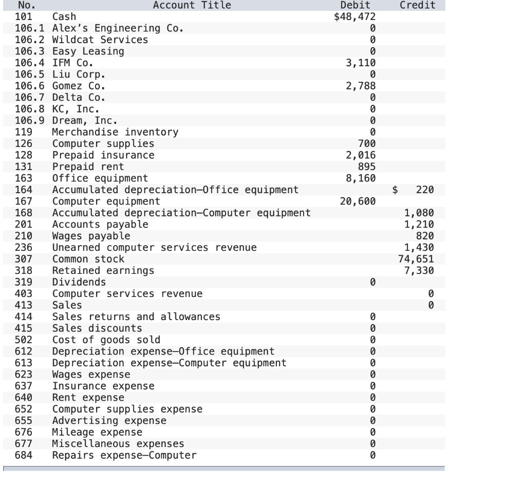 know where. Can you help me solve my problem and help me