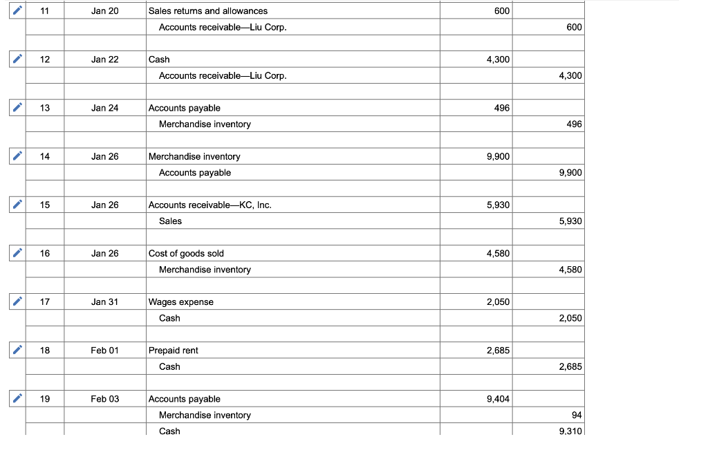 set up separate accounts for each customer. The following chart of accounts