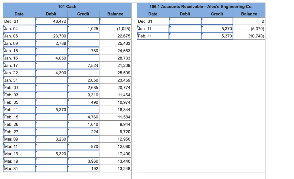 with a decimal point to the 106 account number that had been