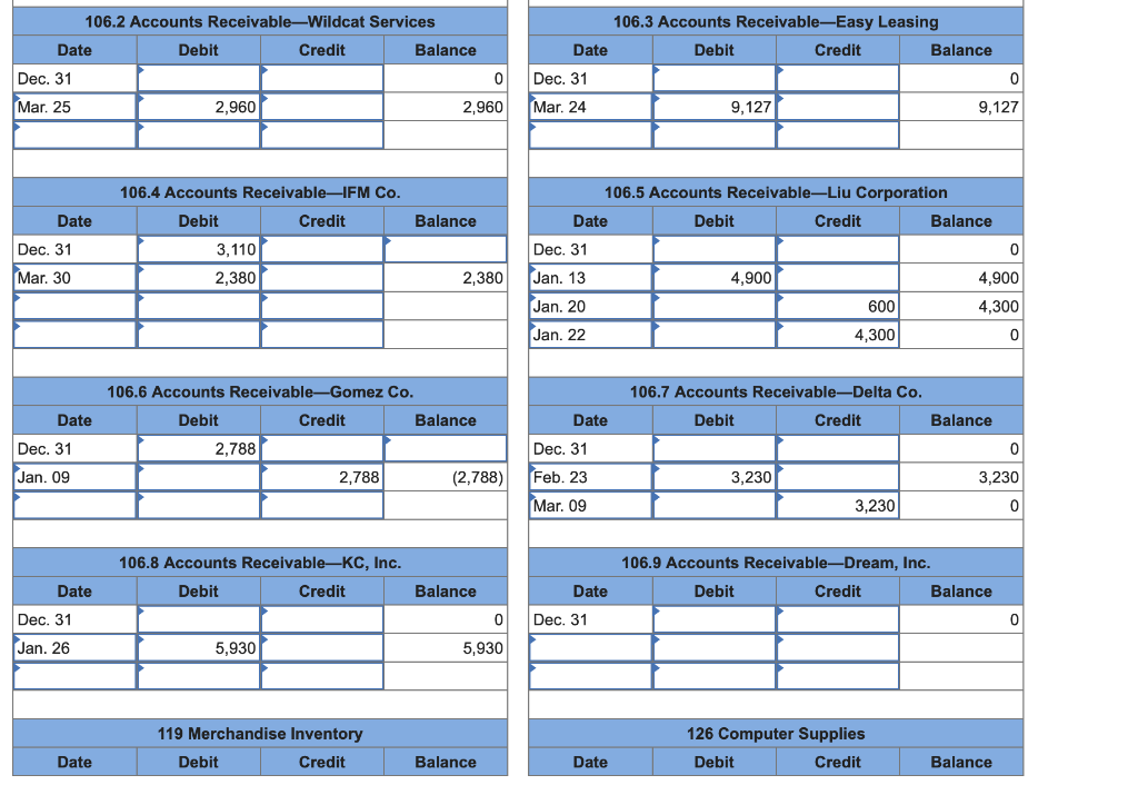 used for the single Accounts Receivable account. This change allows the company