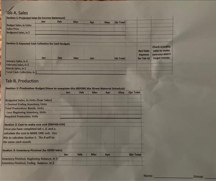 one unit) to be produced in Morocco, shipped to Boise, then assembled