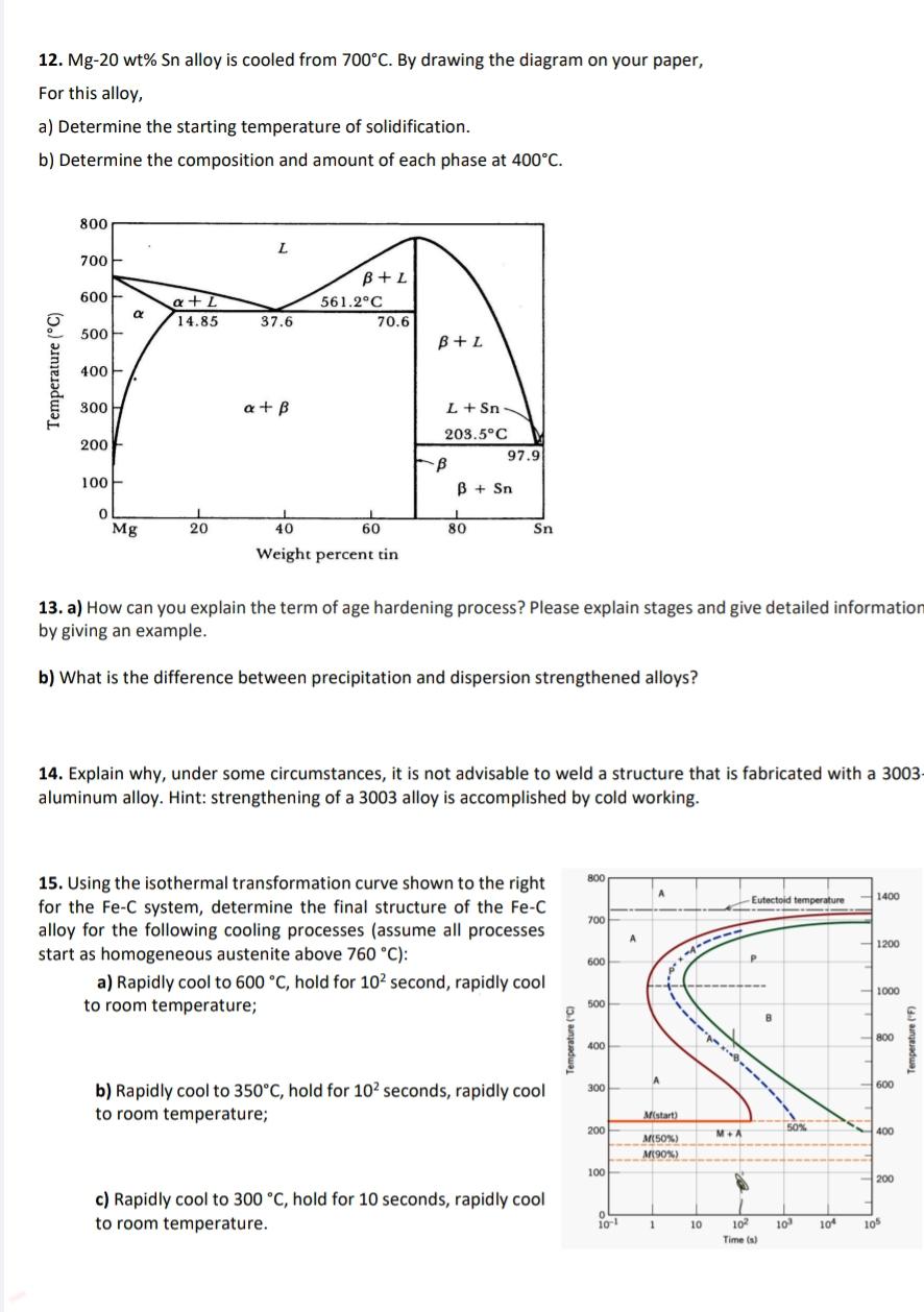  What is the main difference between hot and cold deformation? Why