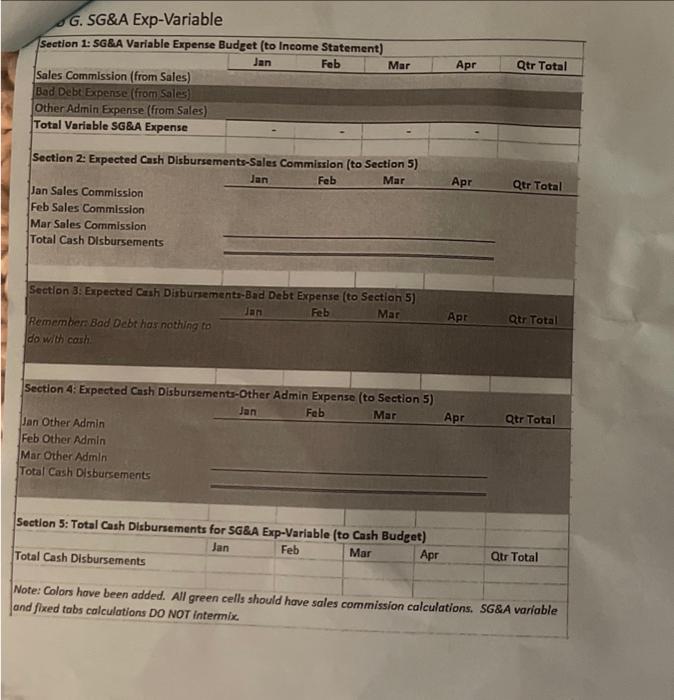 January 1,20xx. No expenses occur nor does cash leave the company before